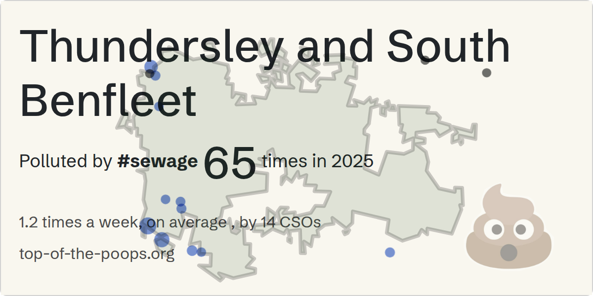 Sewage pollution map of Thundersley and South Benfleet
