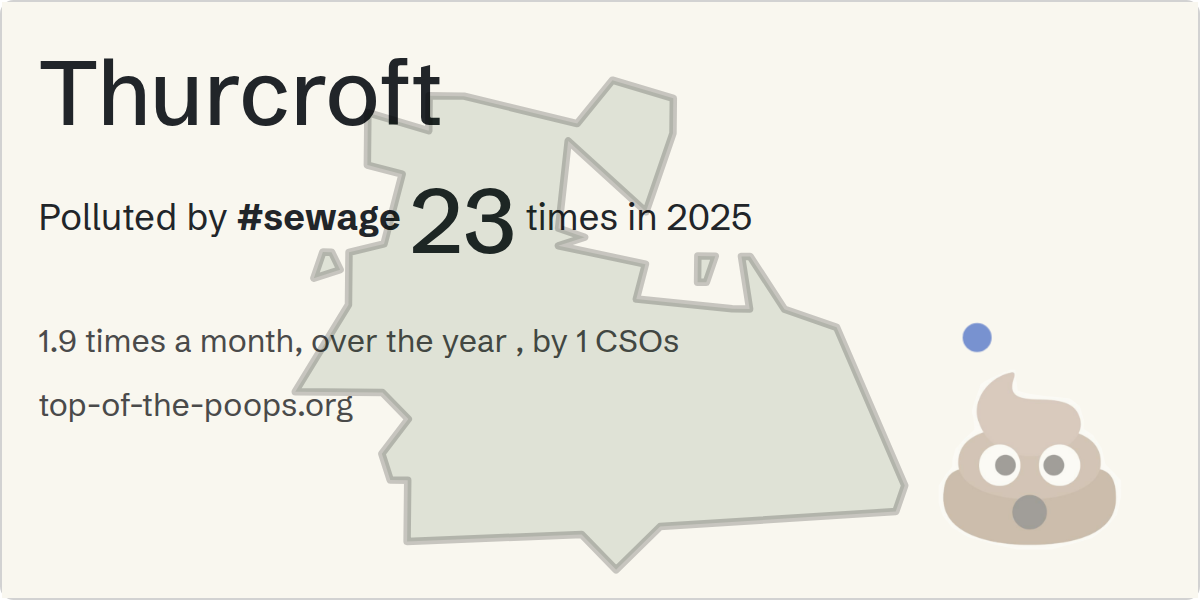 Sewage pollution map of Thurcroft