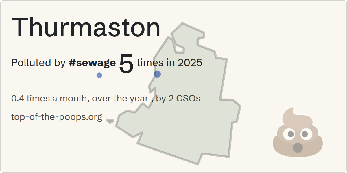 Sewage pollution map of Thurmaston