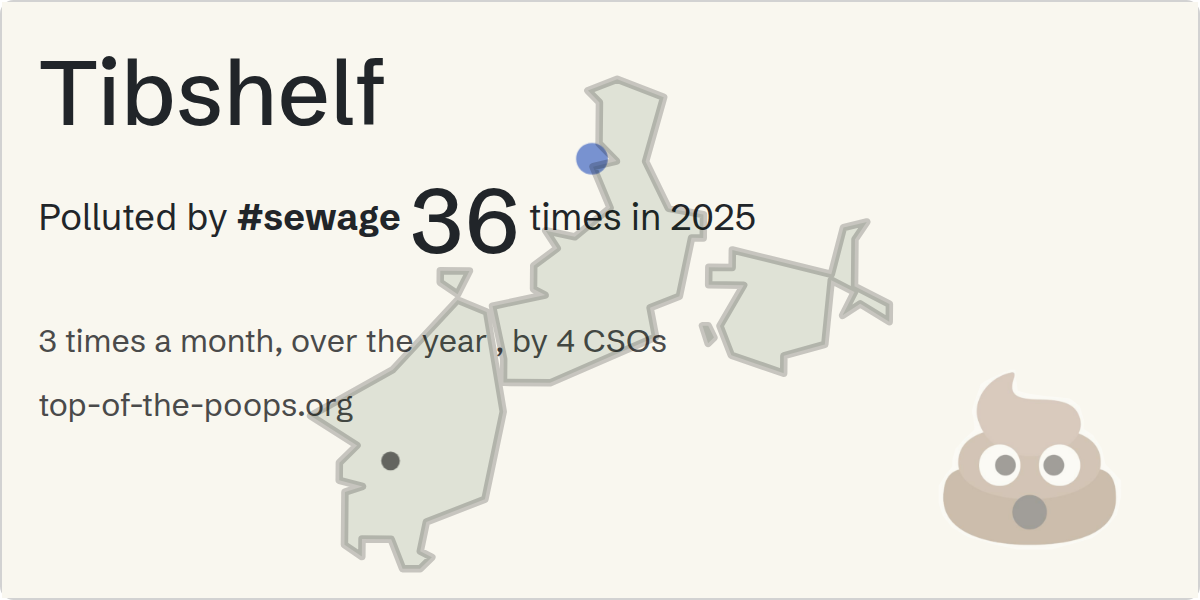 Sewage pollution map of Tibshelf