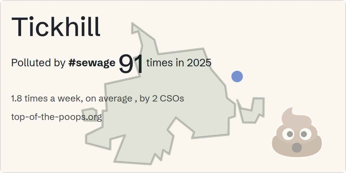Sewage pollution map of Tickhill