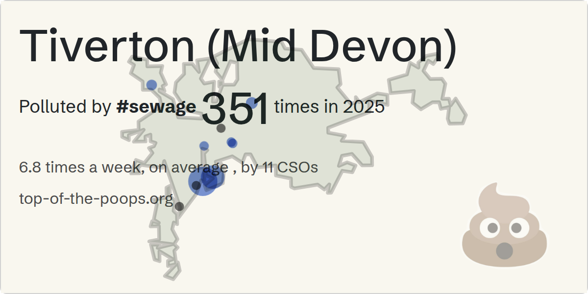 Sewage pollution map of Tiverton (Mid Devon)
