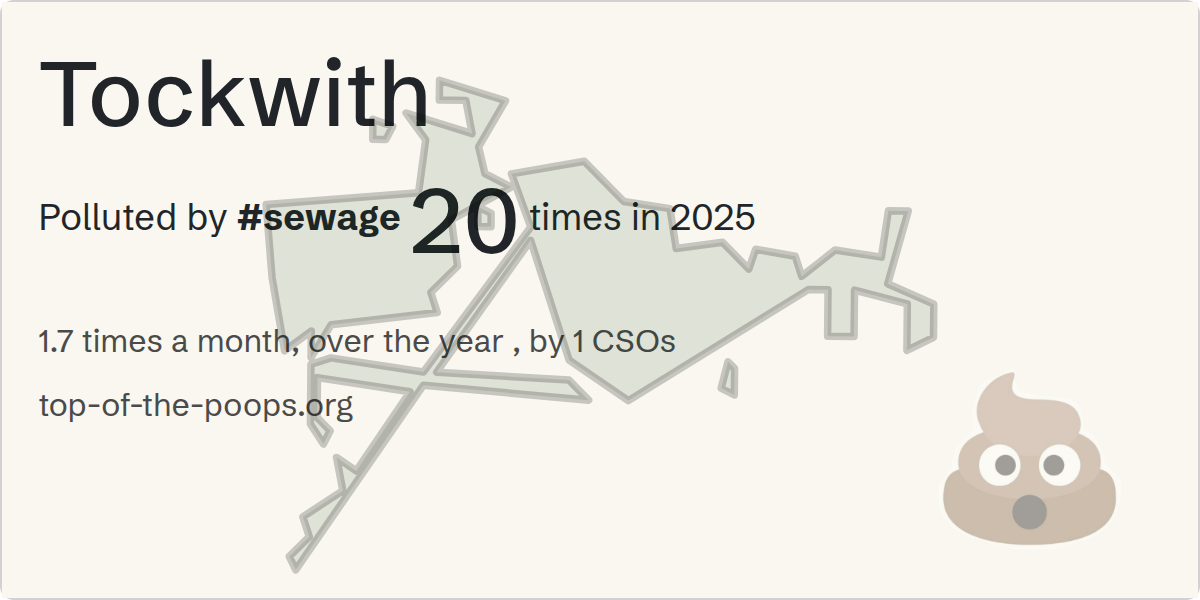 Sewage pollution map of Tockwith