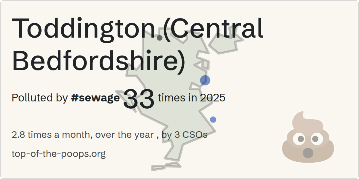Sewage pollution map of Toddington (Central Bedfordshire)