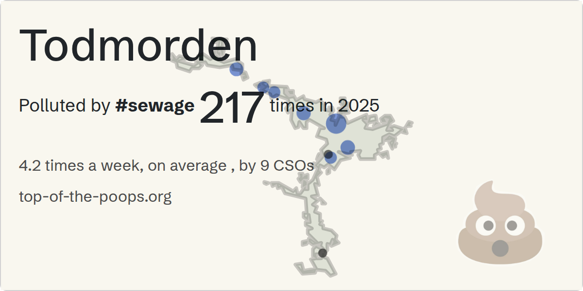 Sewage pollution map of Todmorden