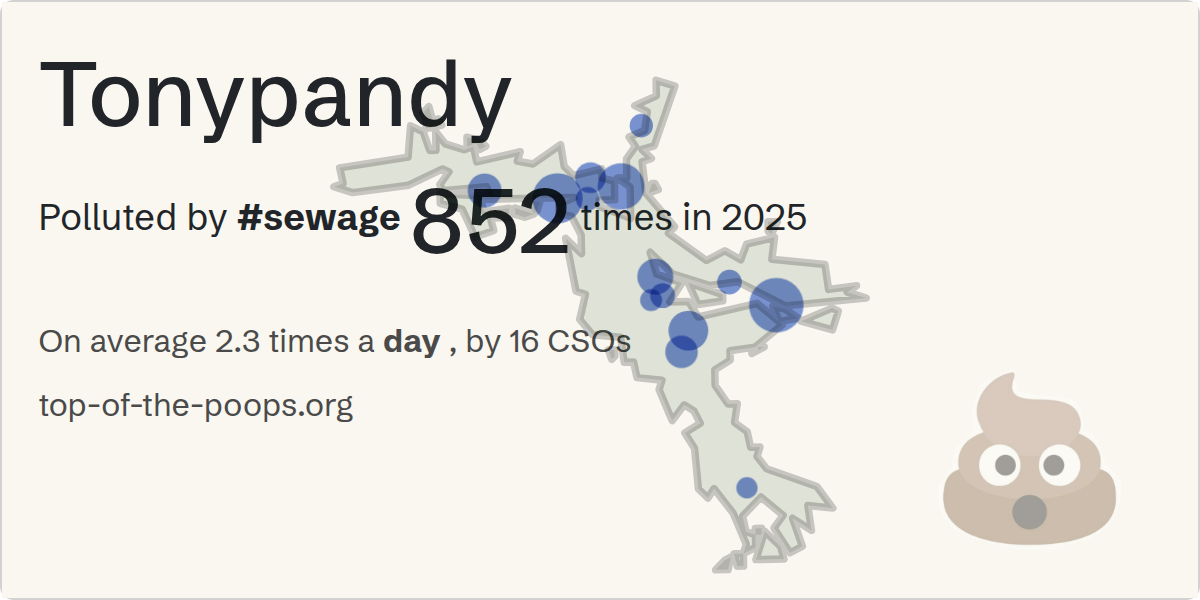 Sewage pollution map of Tonypandy