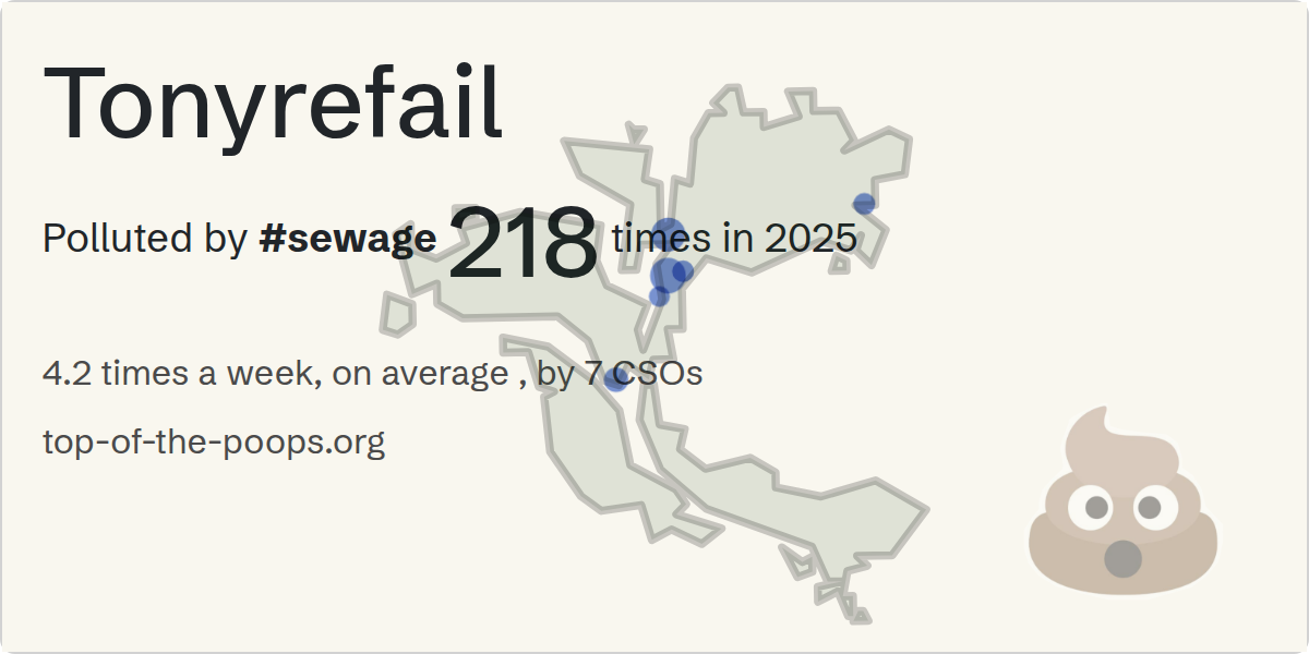 Sewage pollution map of Tonyrefail