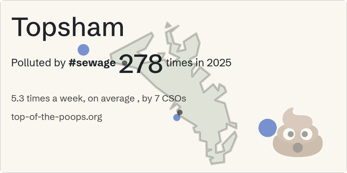 Sewage pollution map of Topsham