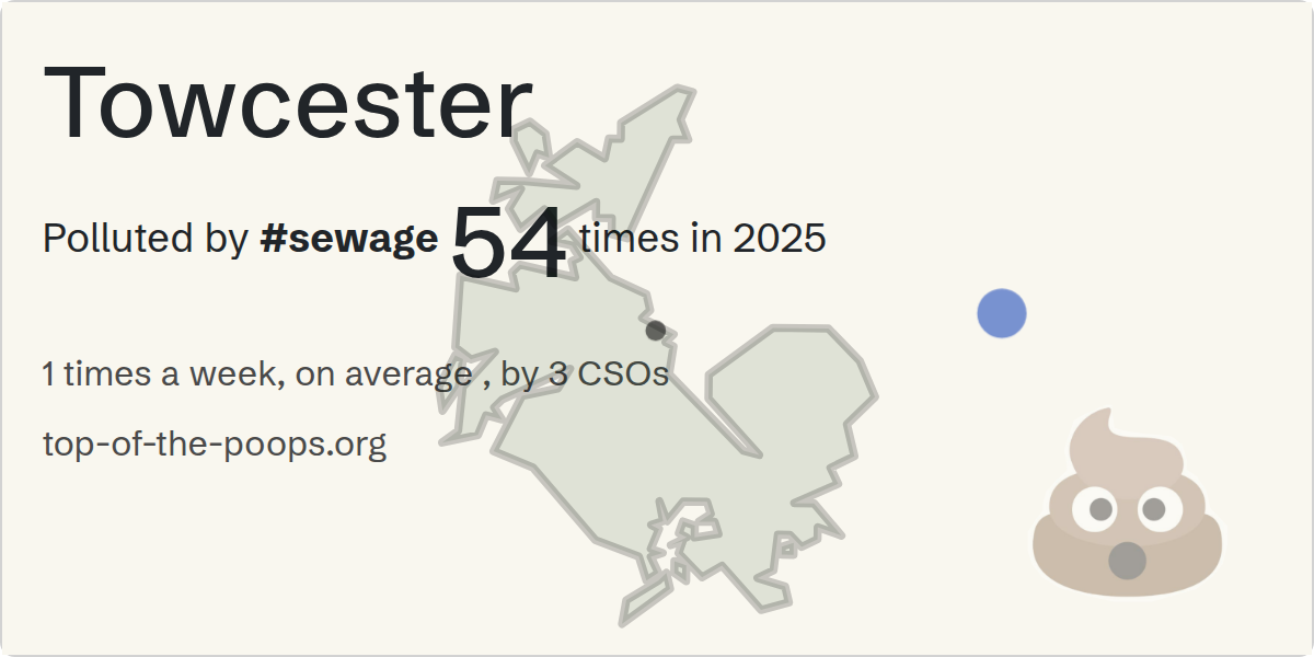 Sewage pollution map of Towcester