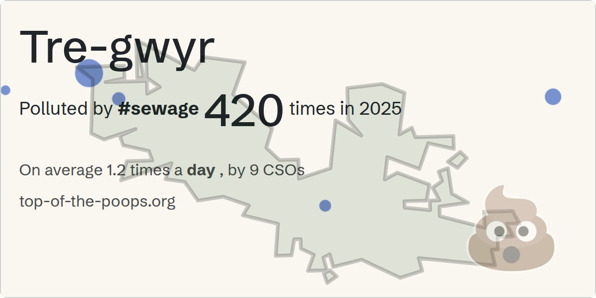 Sewage pollution map of Tre-gwyr