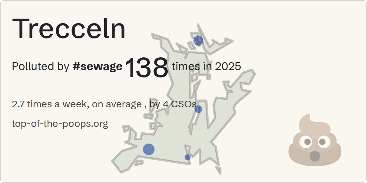 Sewage pollution map of Trecceln