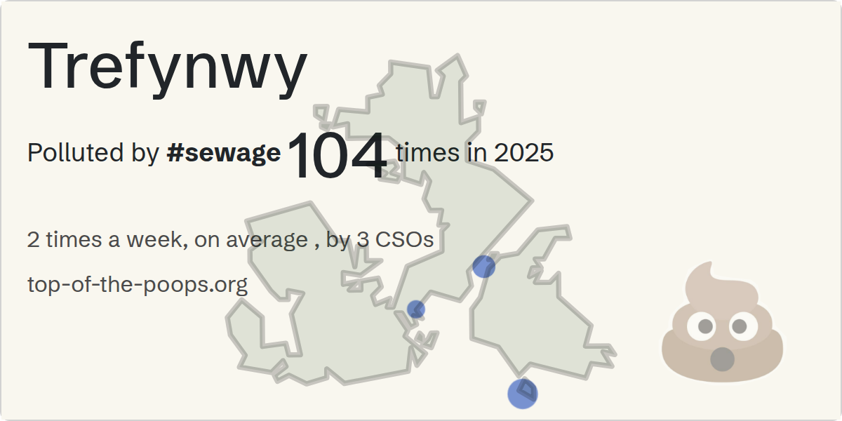 Sewage pollution map of Trefynwy