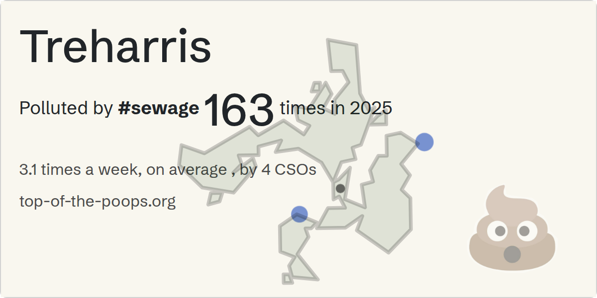 Sewage pollution map of Treharris