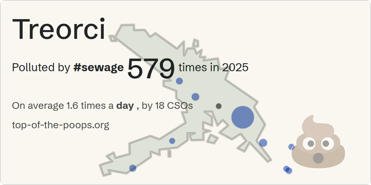 Sewage pollution map of Treorci