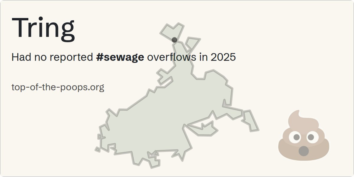 Sewage pollution map of Tring