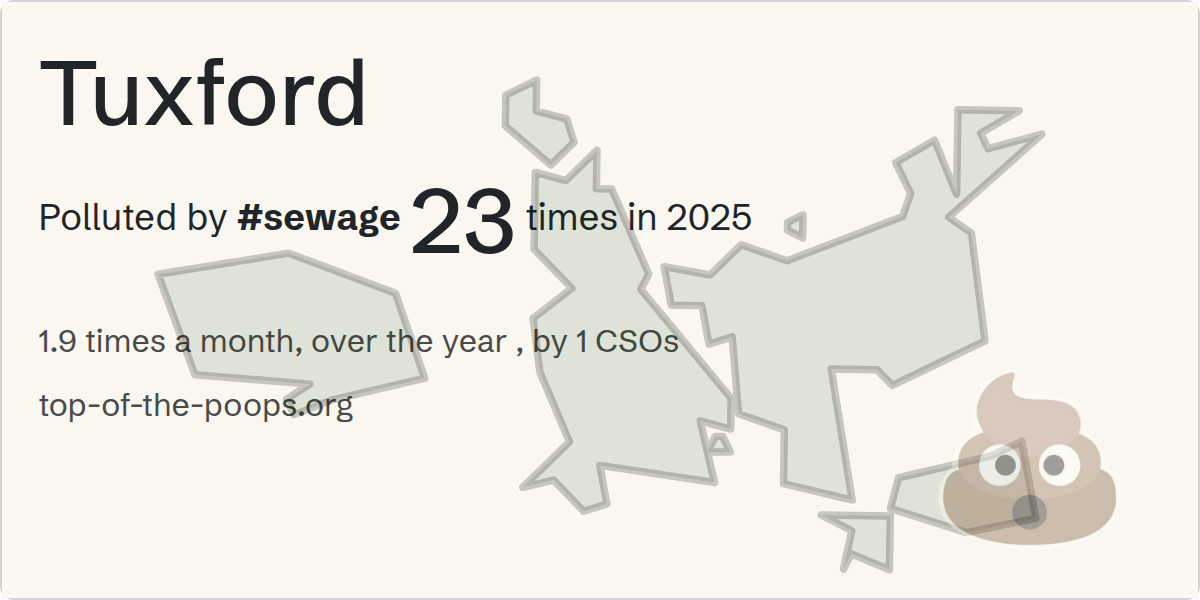 Sewage pollution map of Tuxford