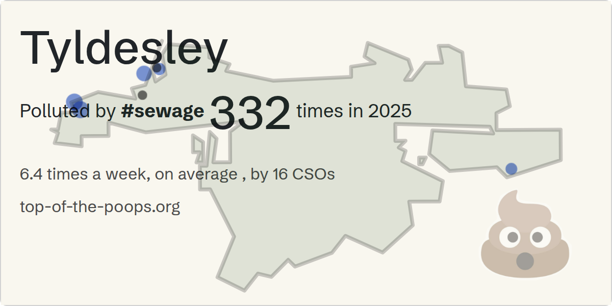 Sewage pollution map of Tyldesley