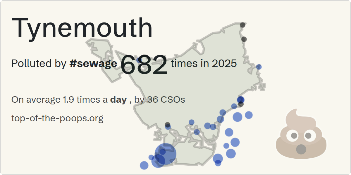Sewage pollution map of Tynemouth