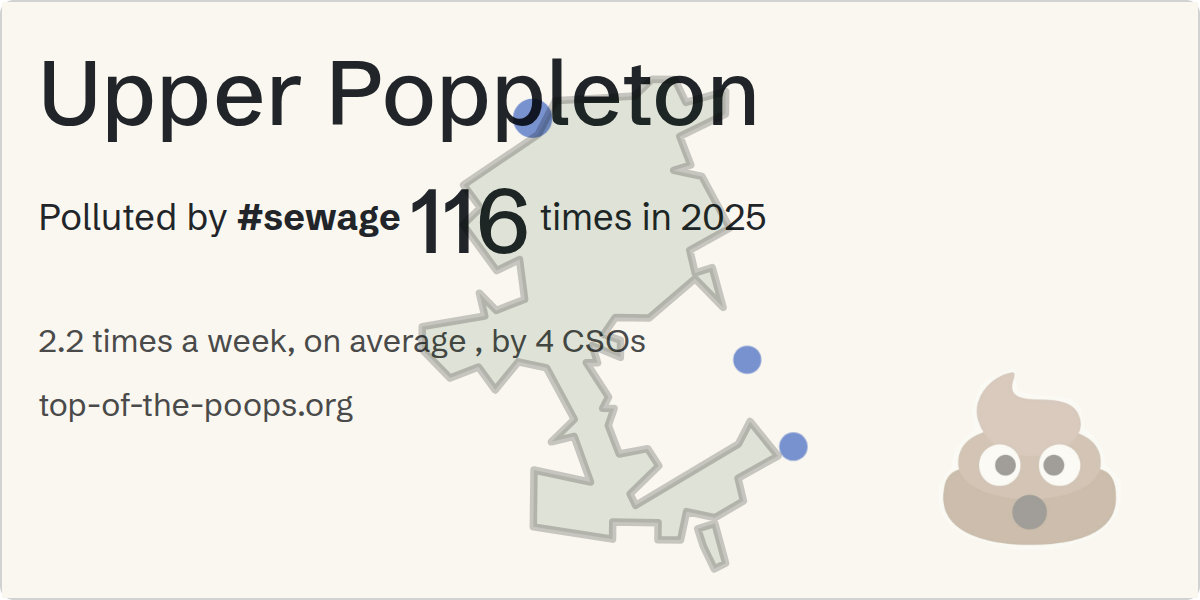 Sewage pollution map of Upper Poppleton
