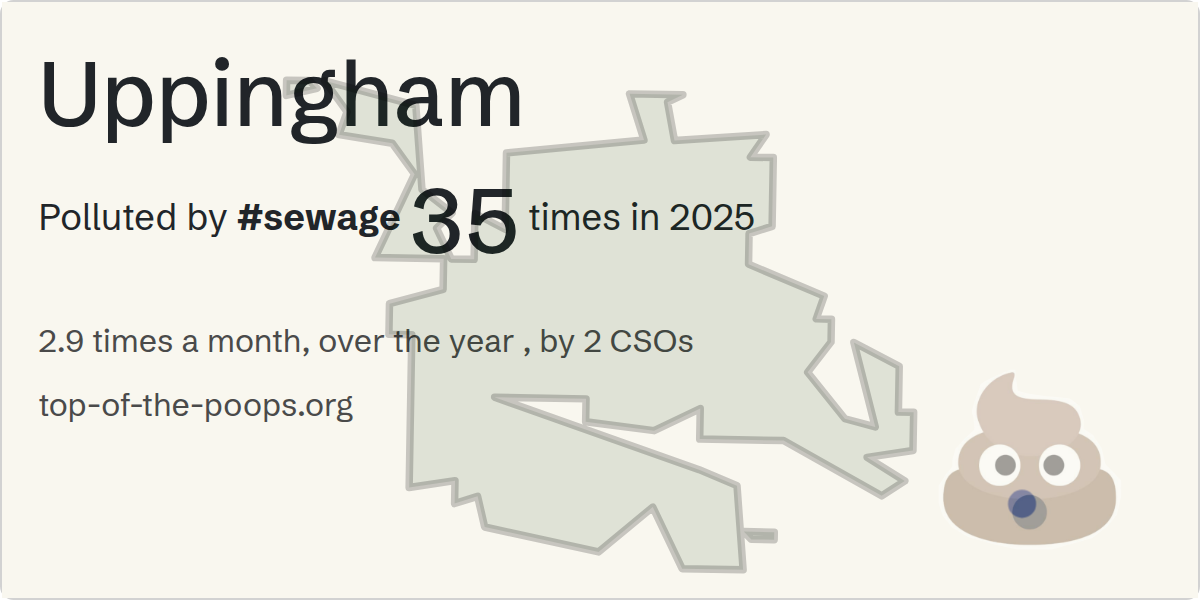 Sewage pollution map of Uppingham
