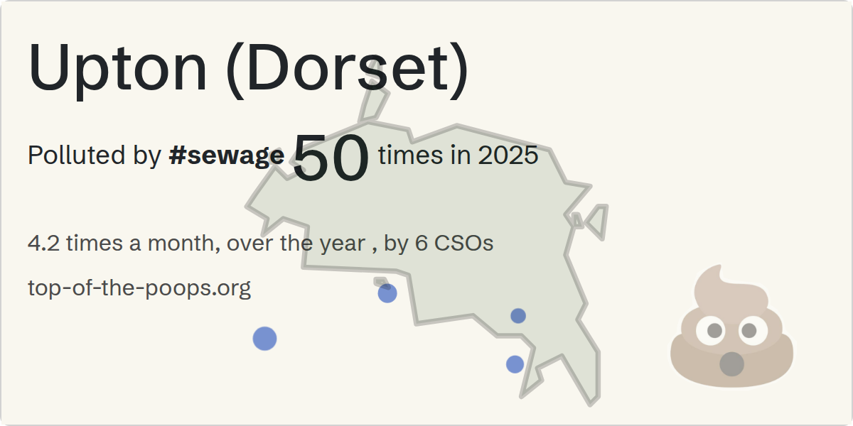 Sewage pollution map of Upton (Dorset)