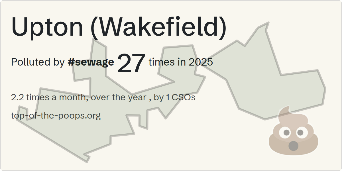 Sewage pollution map of Upton (Wakefield)