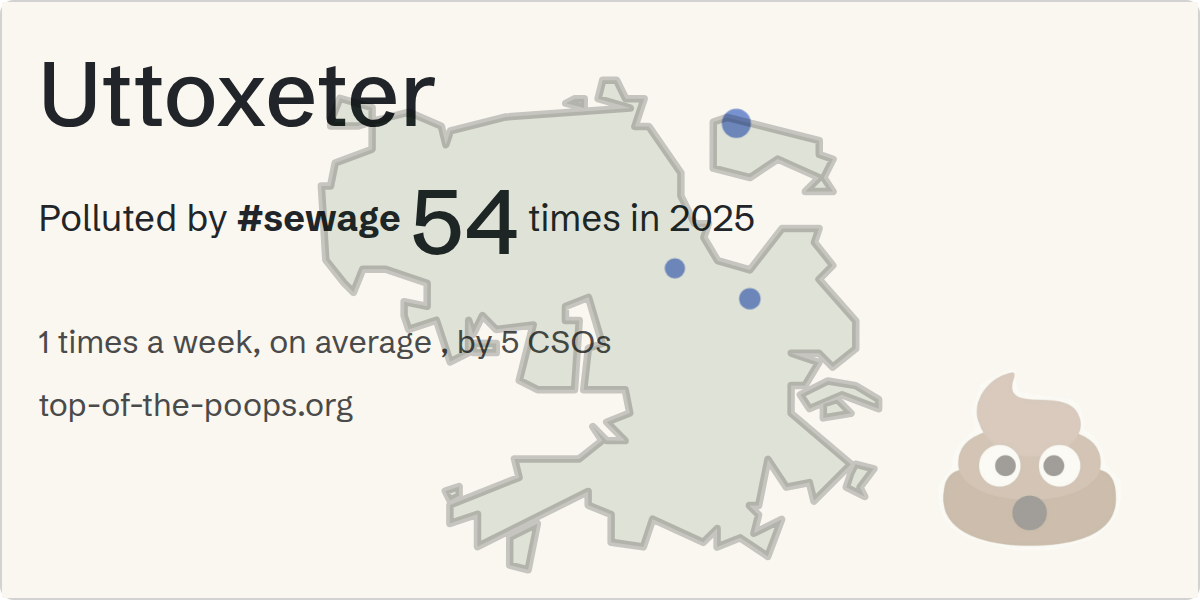 Sewage pollution map of Uttoxeter: 156 hours in 2025