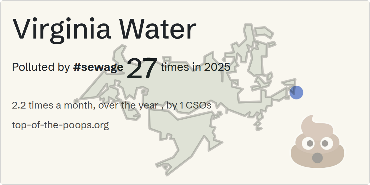 Sewage pollution map of Virginia Water