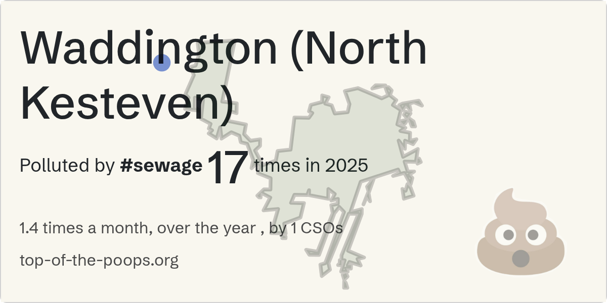 Sewage pollution map of Waddington (North Kesteven)
