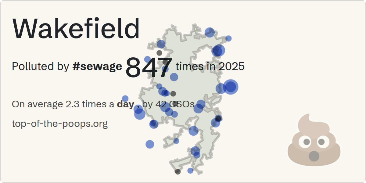 Sewage pollution map of Wakefield