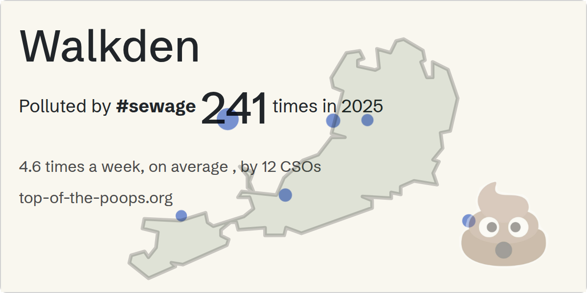 Sewage pollution map of Walkden