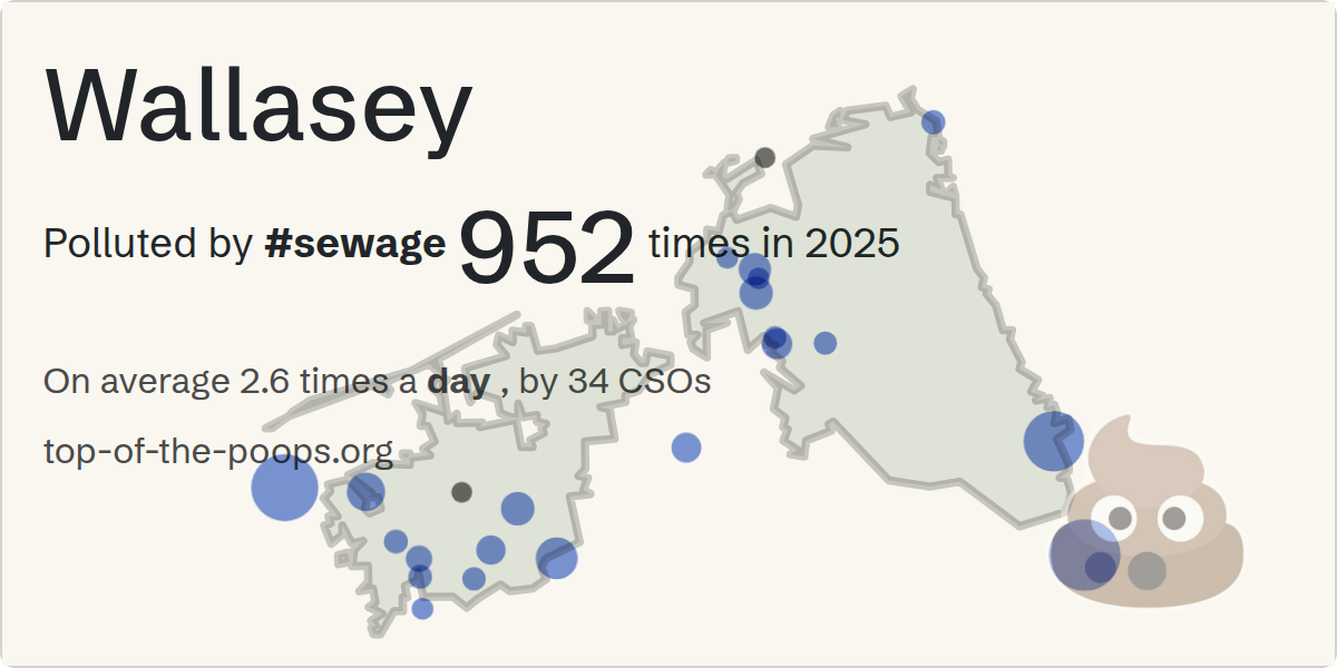 Sewage pollution map of Wallasey