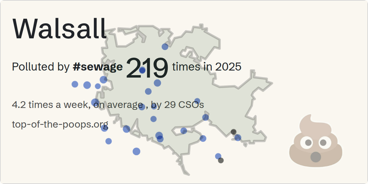 Sewage pollution map of Walsall