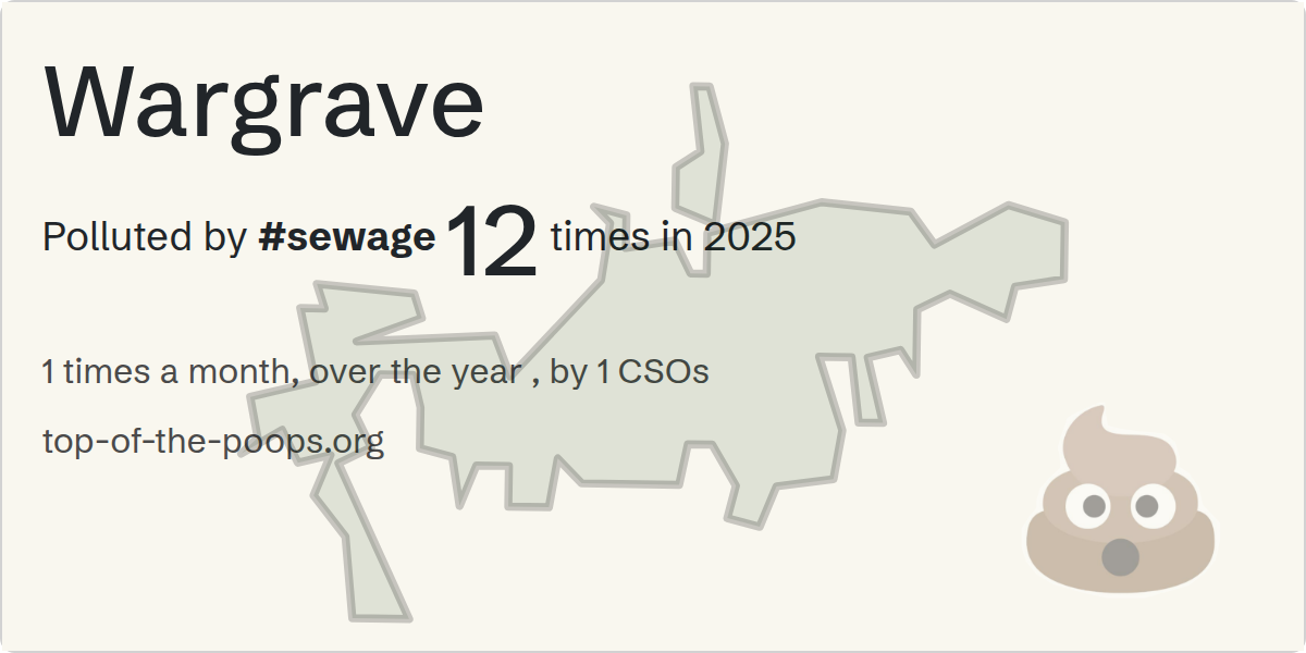Sewage pollution map of Wargrave