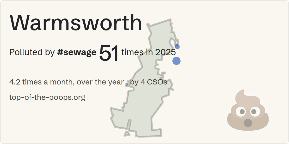 Sewage pollution map of Warmsworth