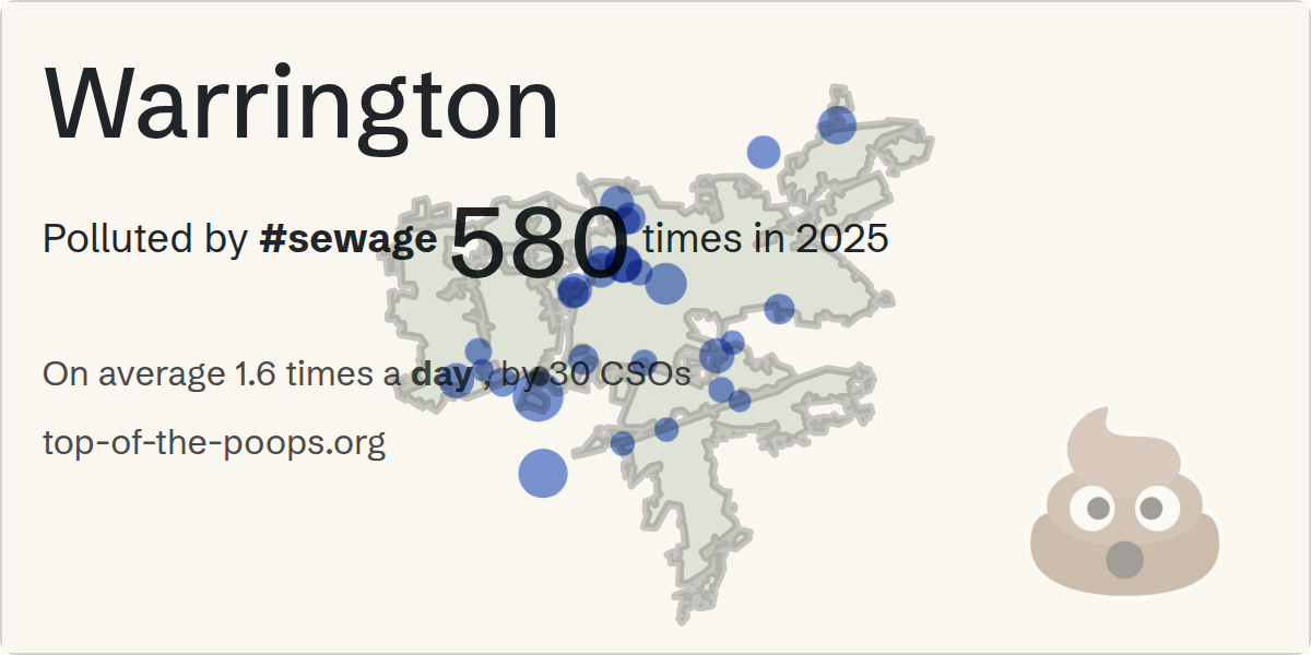 Sewage pollution map of Warrington: 3,112 hours in 2025