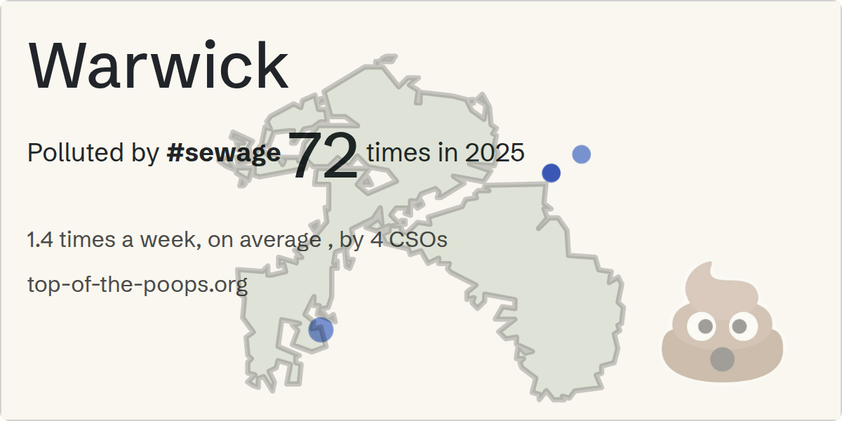 Sewage pollution map of Warwick