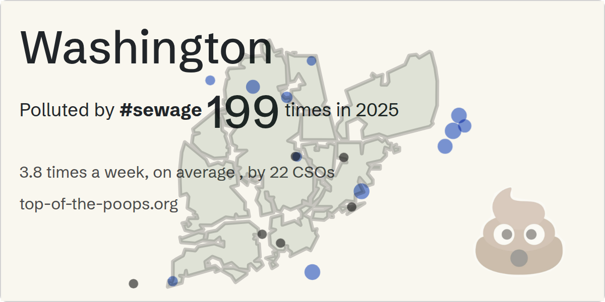 Sewage pollution map of Washington