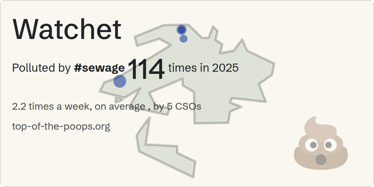 Sewage pollution map of Watchet