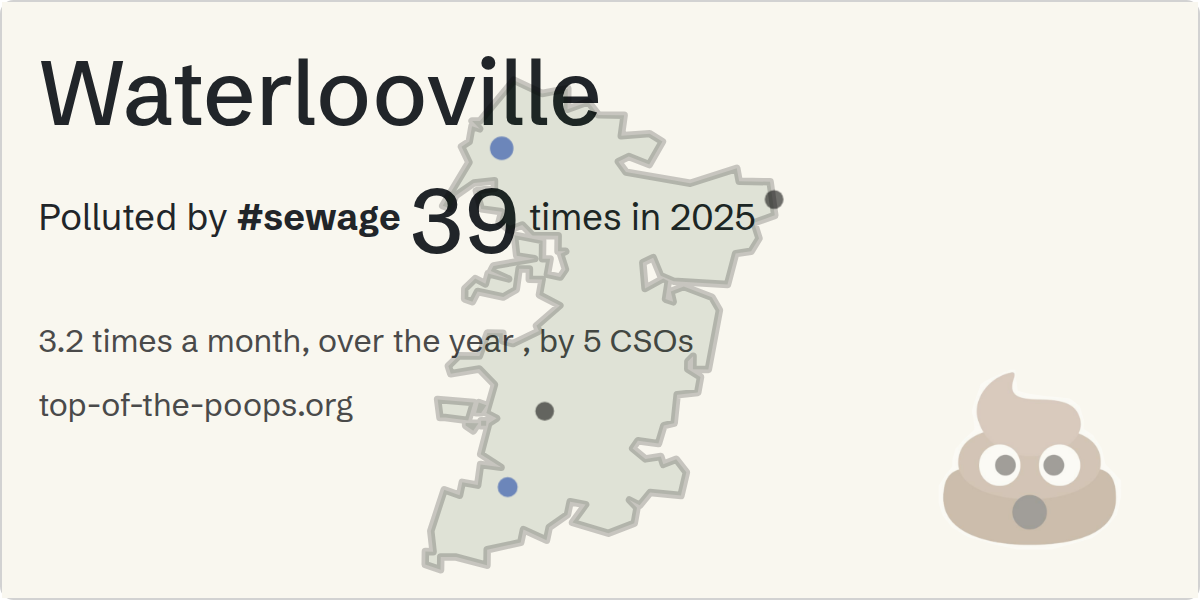 Sewage pollution map of Waterlooville