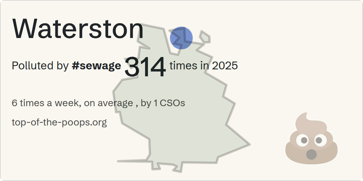 Sewage pollution map of Waterston