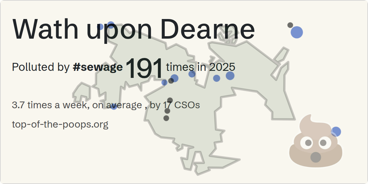 Sewage pollution map of Wath upon Dearne