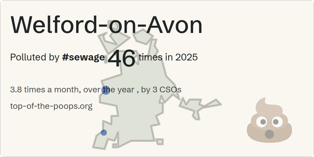 Sewage pollution map of Welford-on-Avon