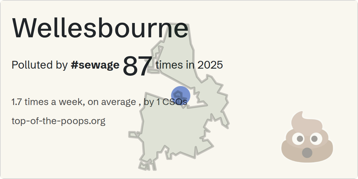 Sewage pollution map of Wellesbourne