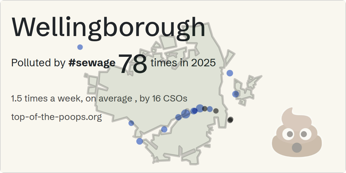 Sewage pollution map of Wellingborough