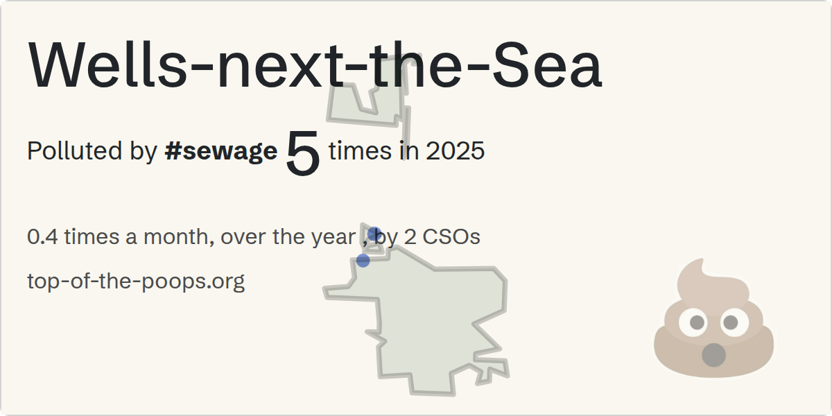 Sewage pollution map of Wells-next-the-Sea