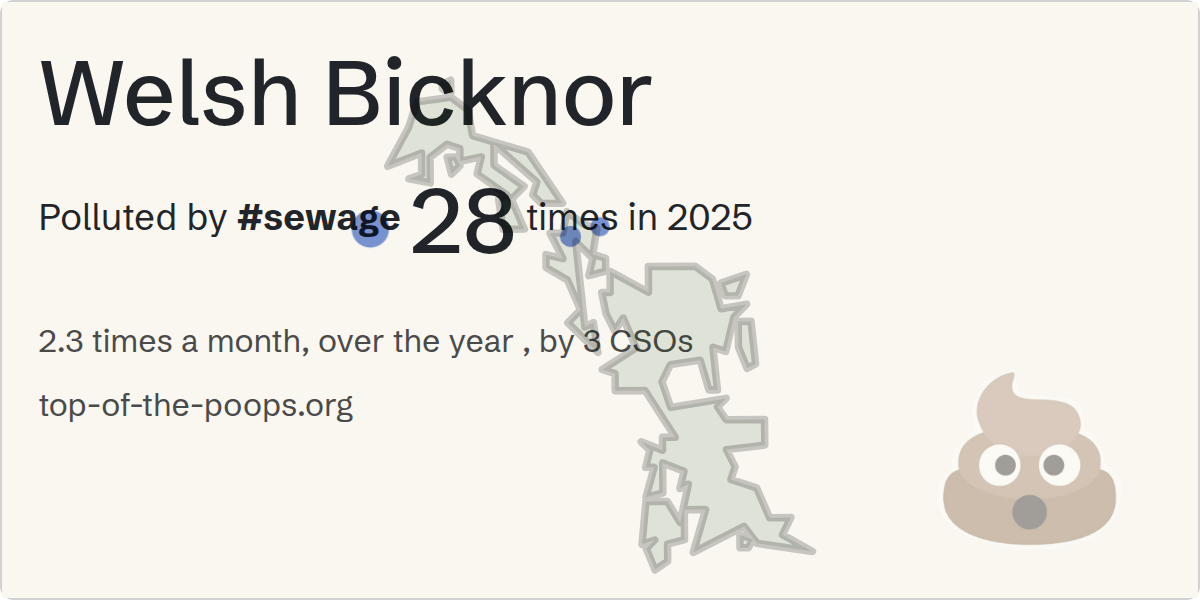 Sewage pollution map of Welsh Bicknor