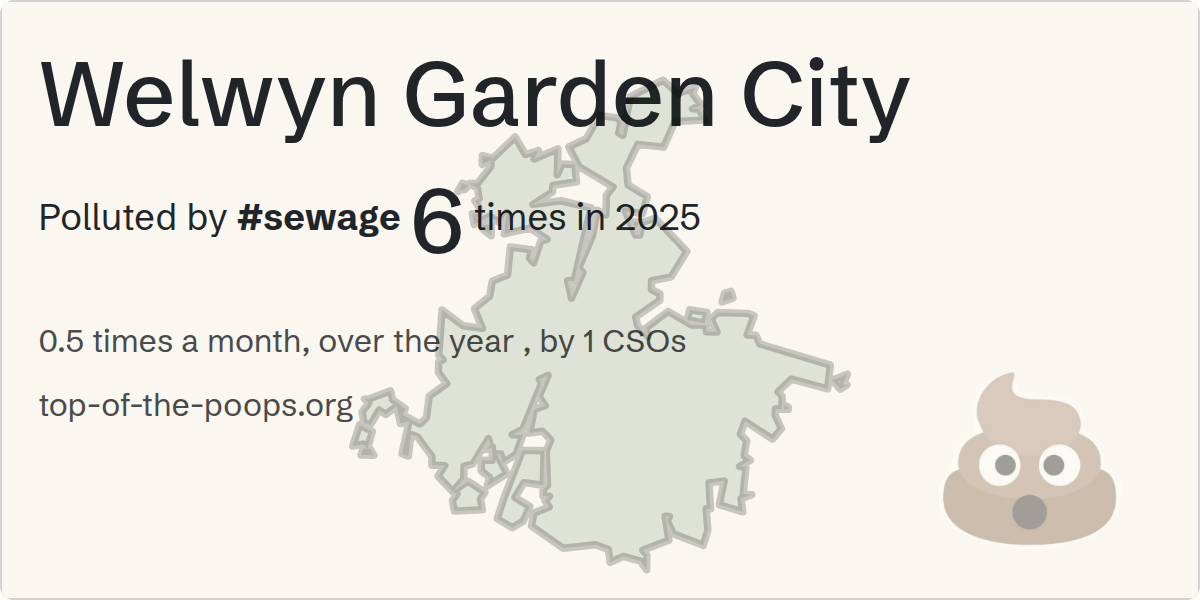 Sewage pollution map of Welwyn Garden City