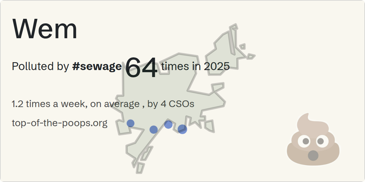 Sewage pollution map of Wem