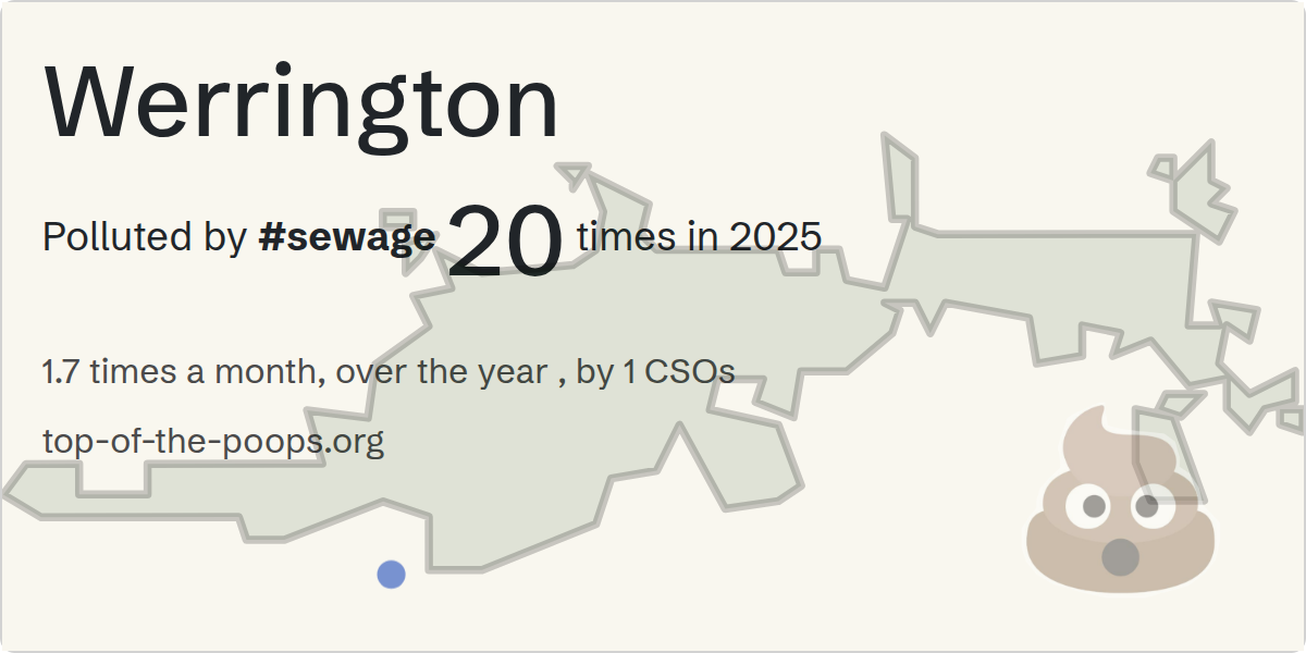Sewage pollution map of Werrington